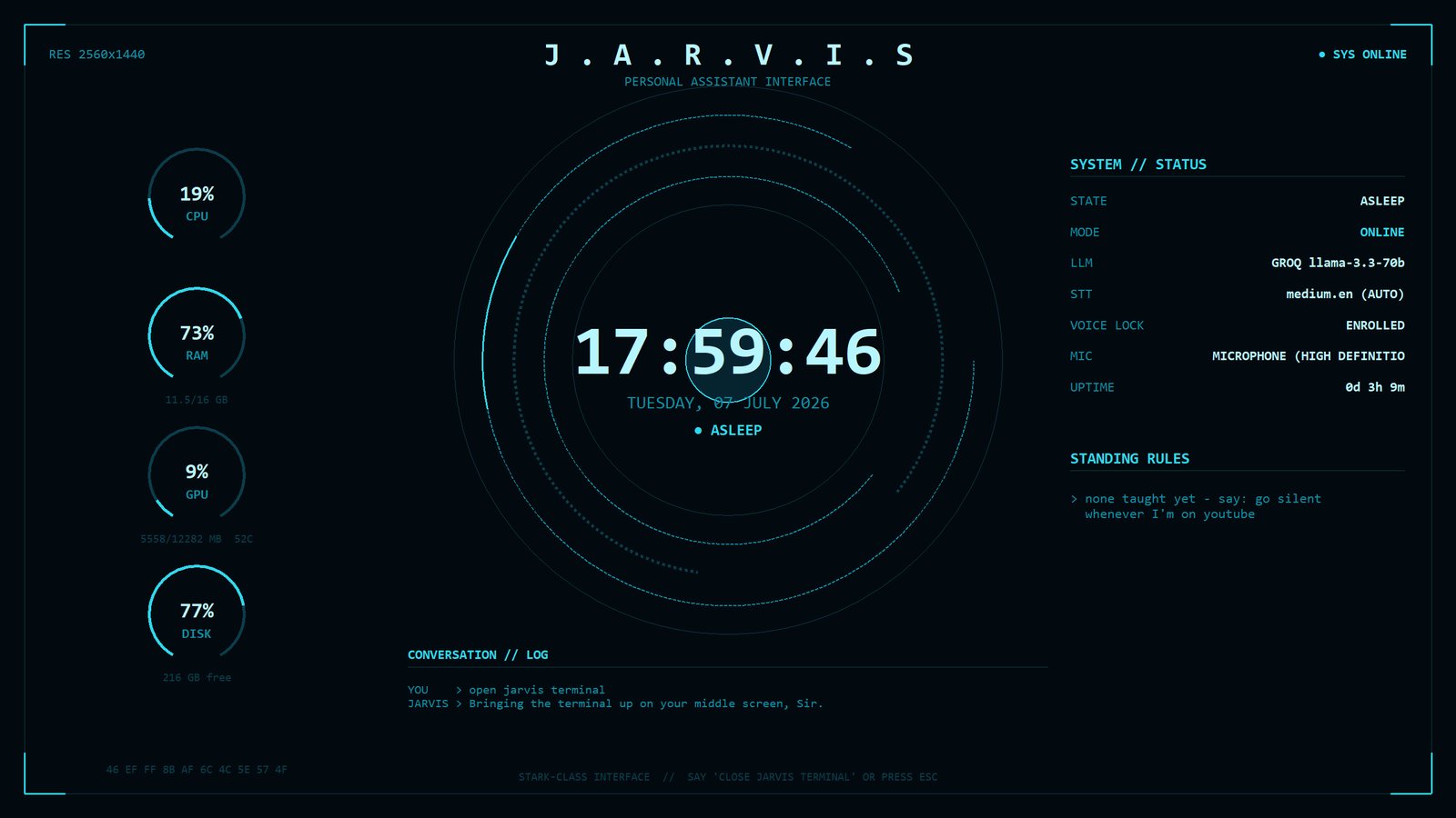 The Jarvis Terminal HUD running live: reactor rings, clock, CPU/RAM/GPU/disk gauges, system status and conversation log
